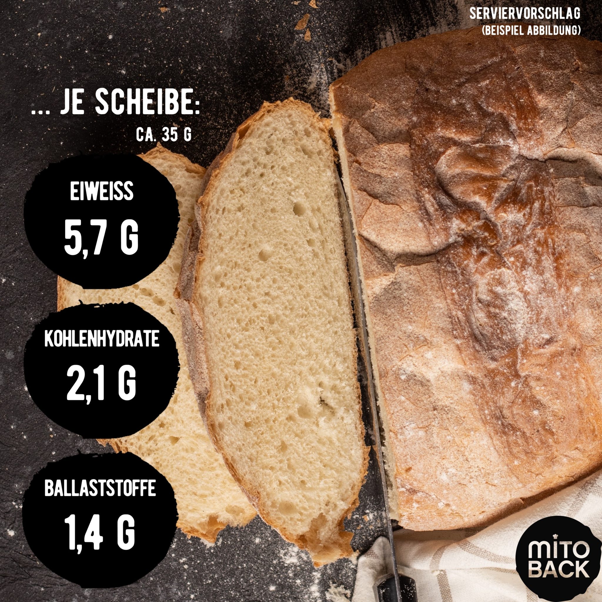 Helles Kastenbrot mit Kokos – Bild 7