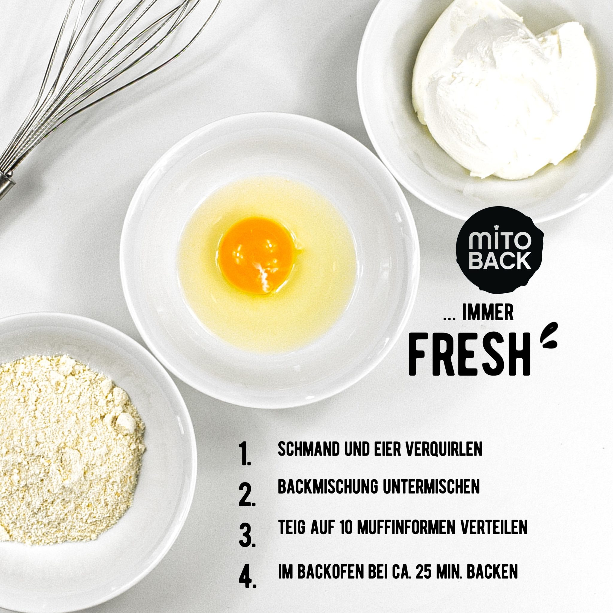 Basis-Küchlein – Bild 7