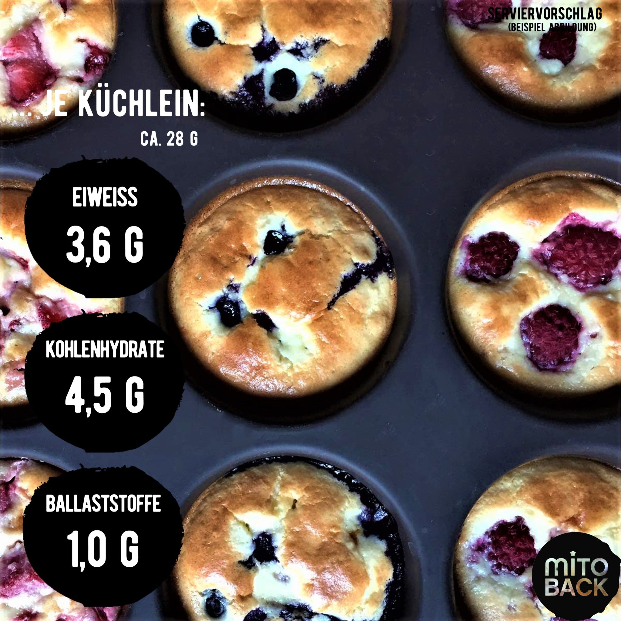 Basis-Küchlein – Bild 8