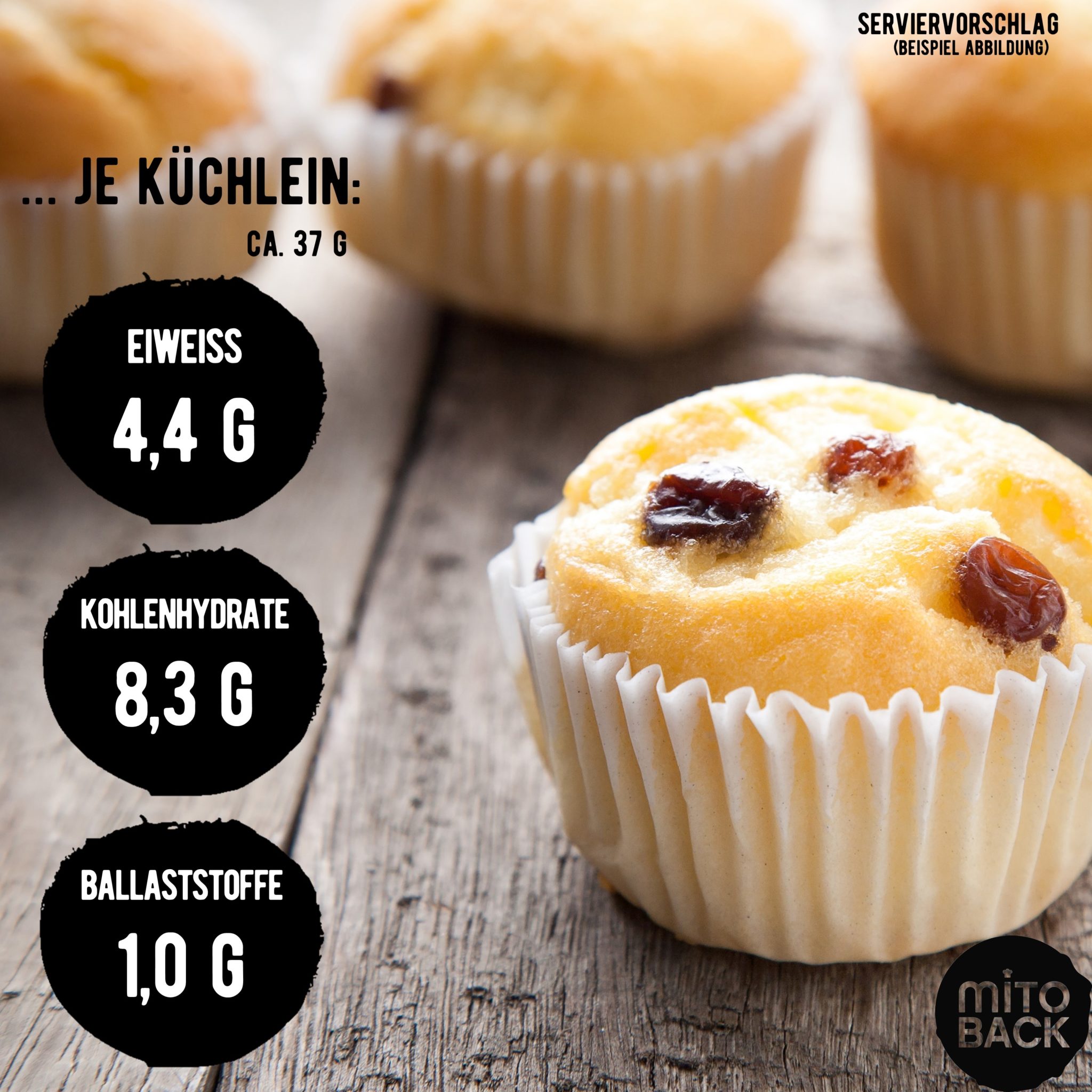 Rosinen-Küchlein – Bild 3