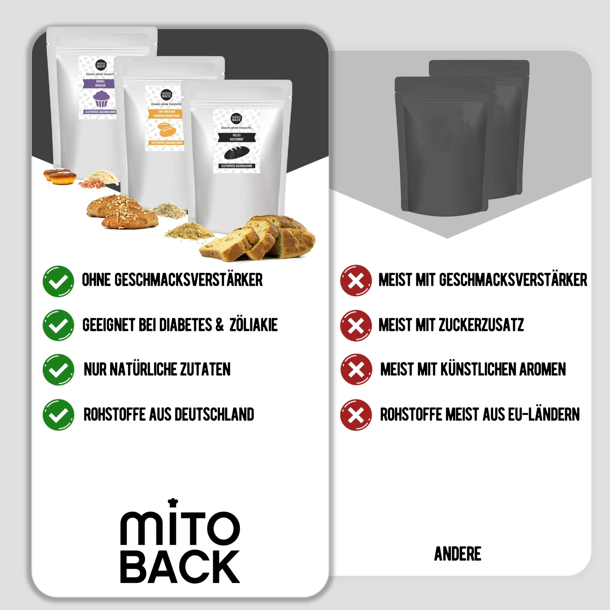 Das Starter-Set – Bild 10