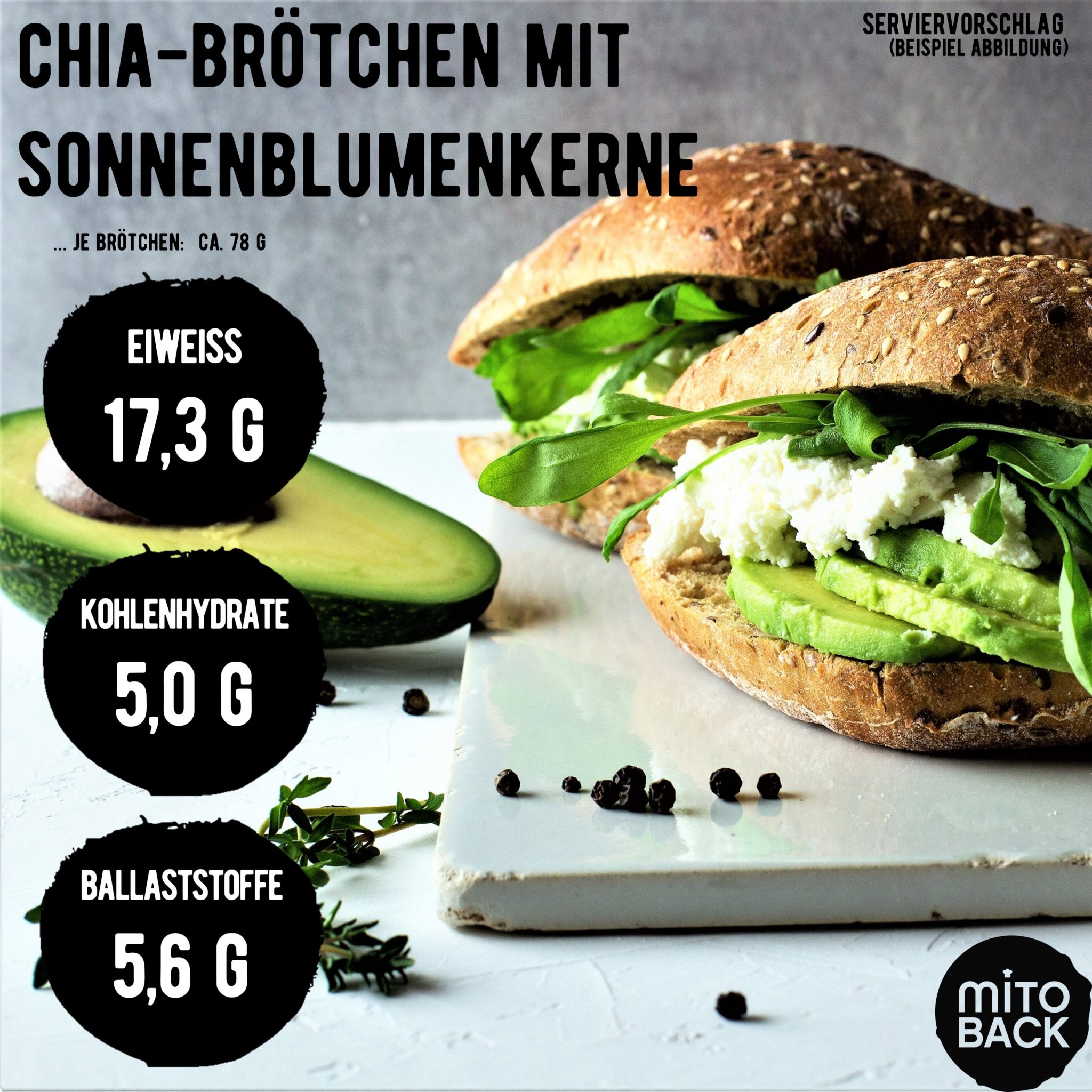 Das Starter-Set – Bild 5