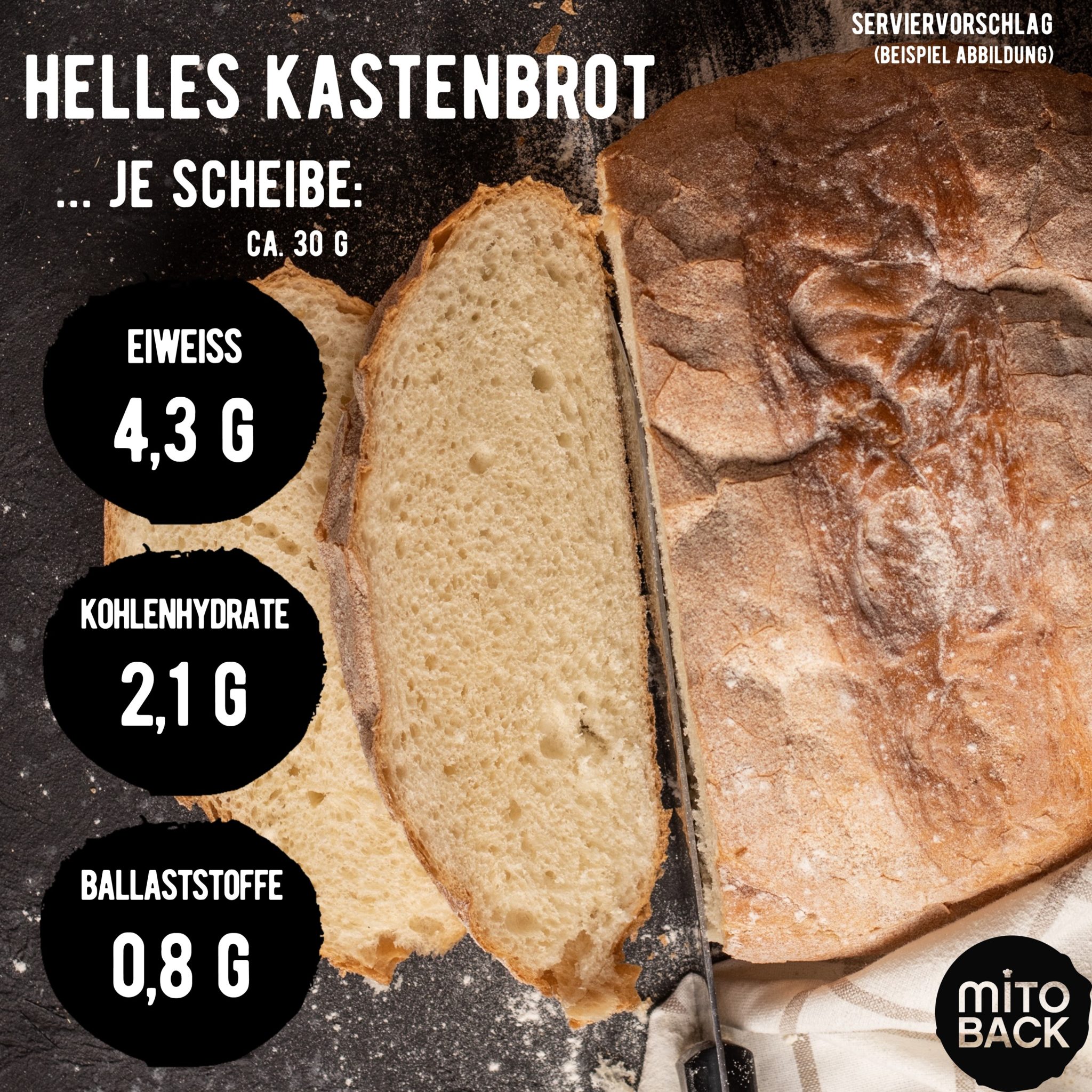 Das Starter-Set – Bild 3