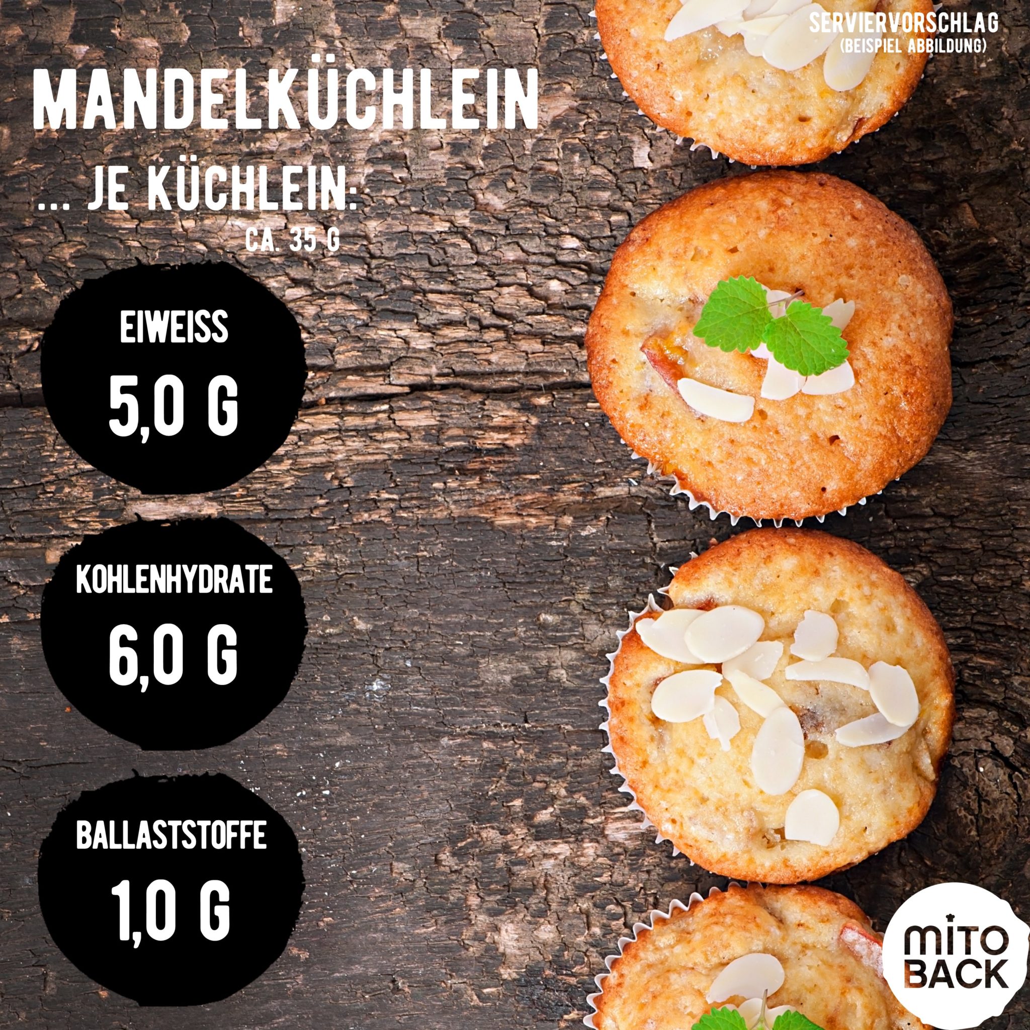 Das Muffin-Set – Bild 3