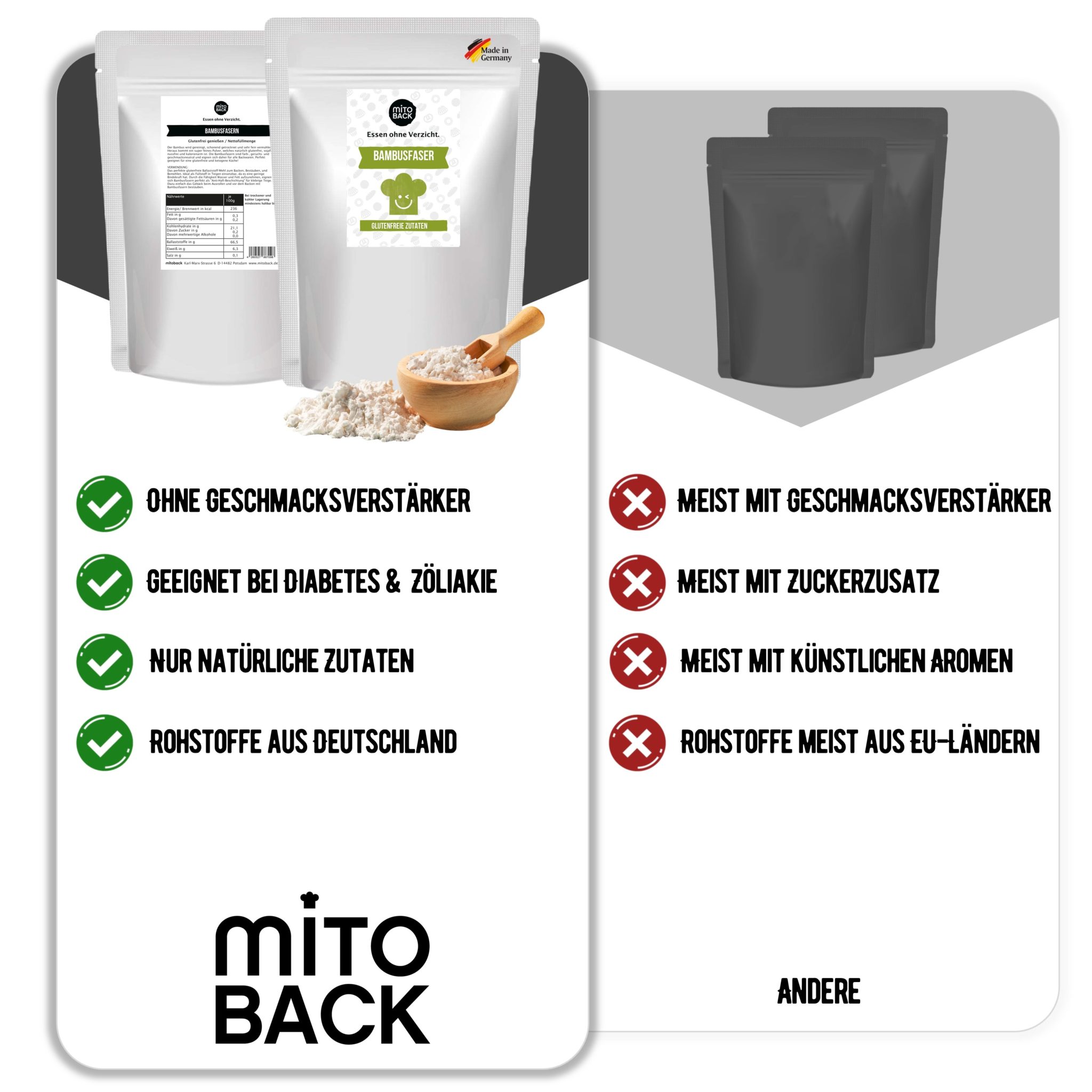 Bambusfaser – Bild 4