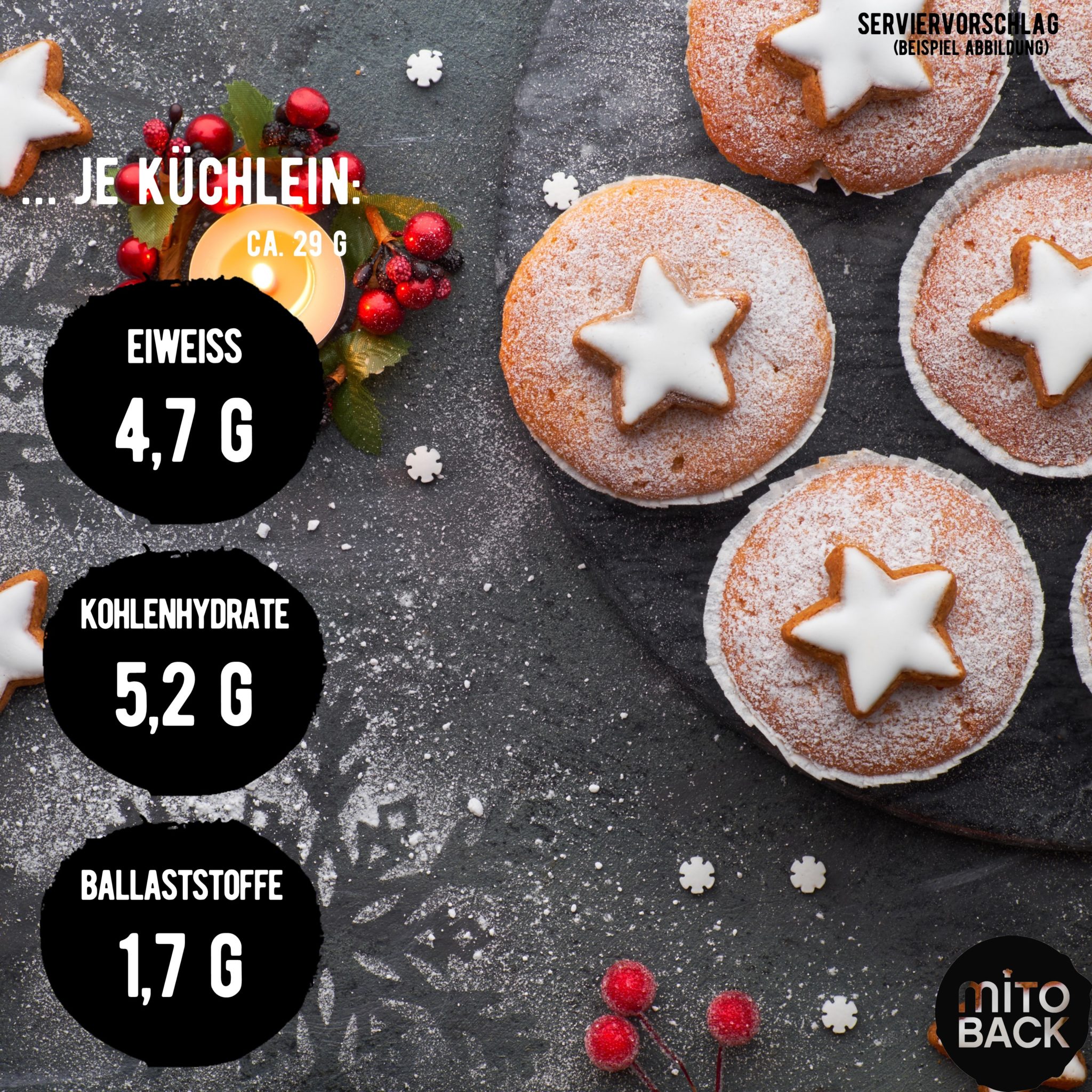 Lebkuchen-Küchlein – Bild 4
